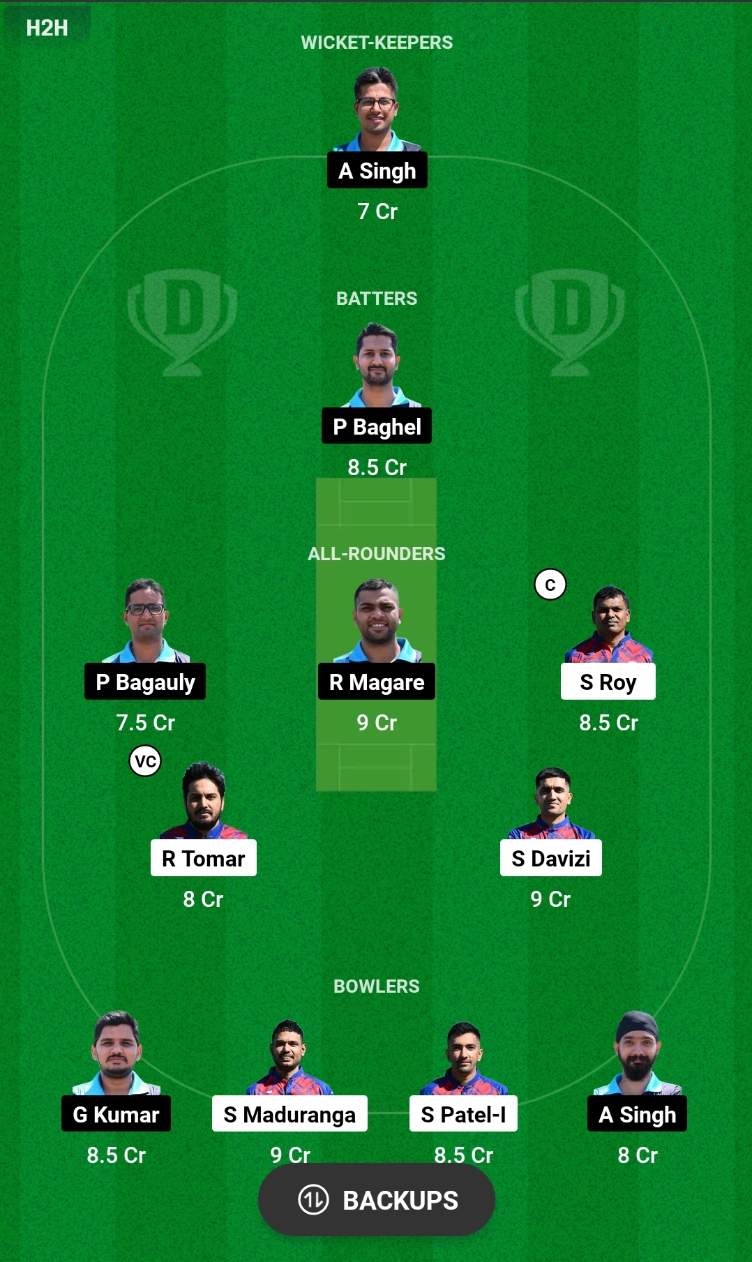 SSS vs AHW Dream11 Prediction Today Match, Dream11 Team Today, Fantasy Cricket Tips, Playing XI, Pitch Report, Injury Update - Bengal Pro T20 League 2024, Match 18